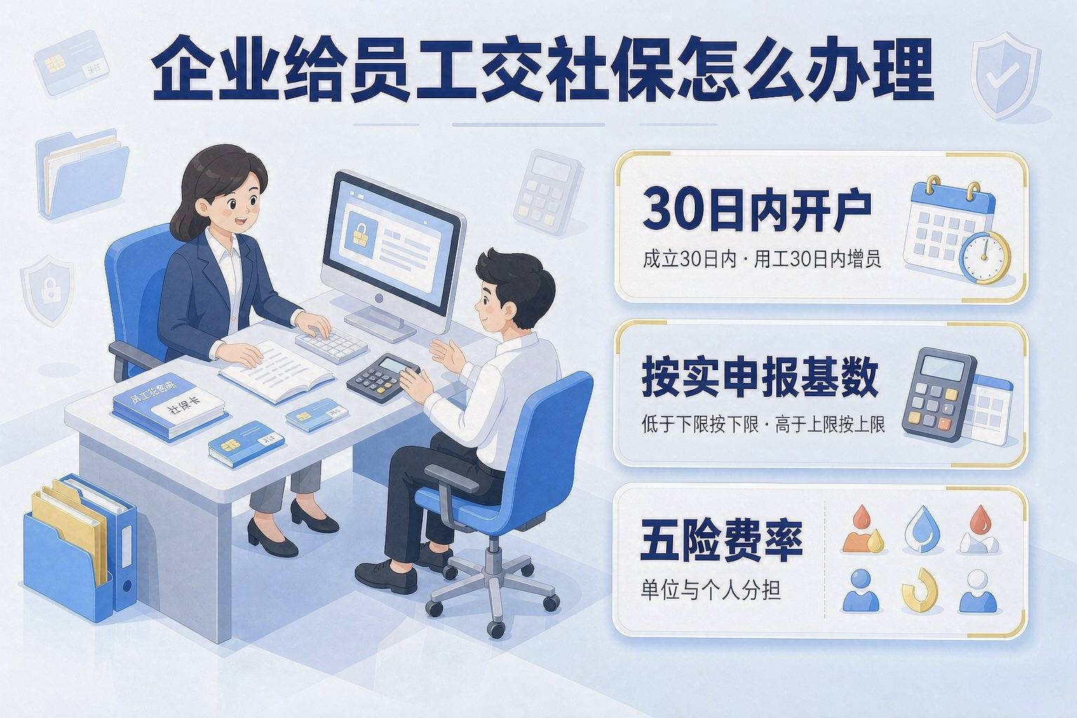企业给员工交社保怎么办理.jpg