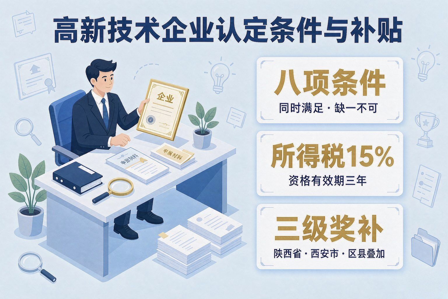 高新技术企业认定条件与补贴.jpg